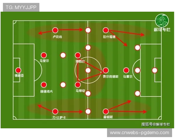 图卢兹前锋博霍个人突破造险，欧塞尔防线红牌危机暴露纪律问题