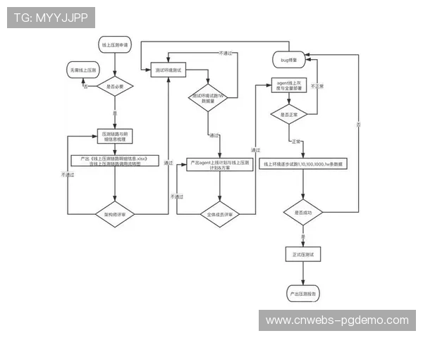 内容生产团队与现场裁判系统链路互通 提升了体育赛事管理透明度与公信力