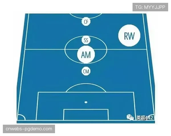 深度调查：密集赛程是元凶？意甲本赛季肌肉伤病案例同比增加30%